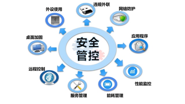 辖区网络安全解决方案