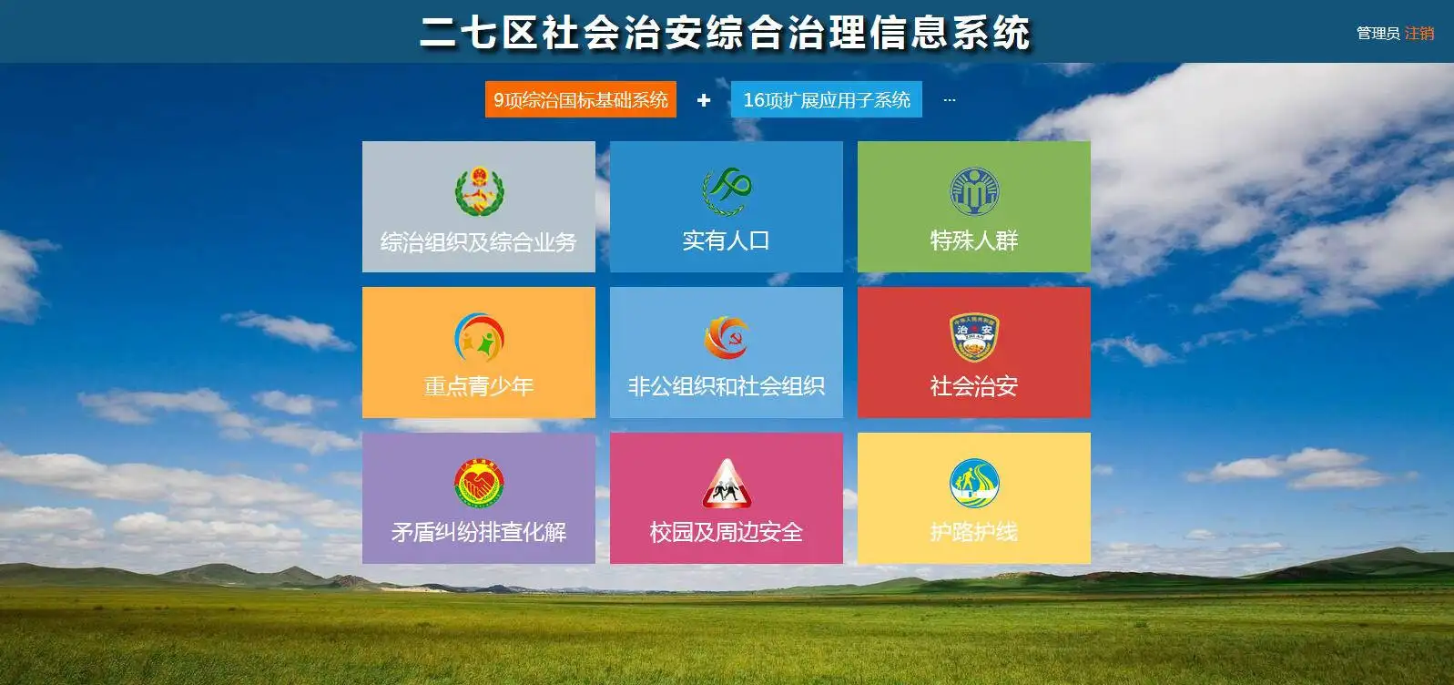 数据安全现状分析