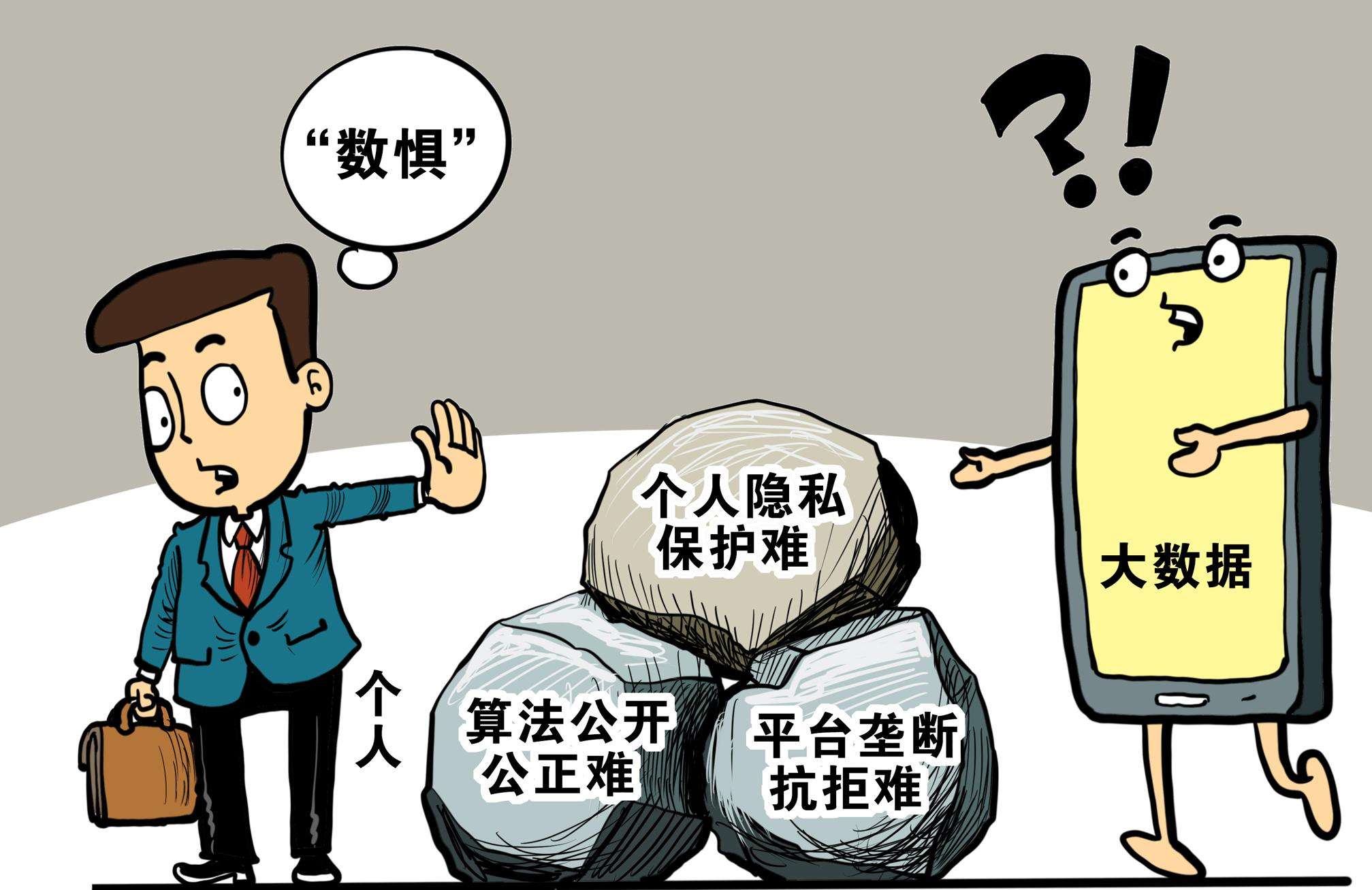 个人隐私信息数据安全