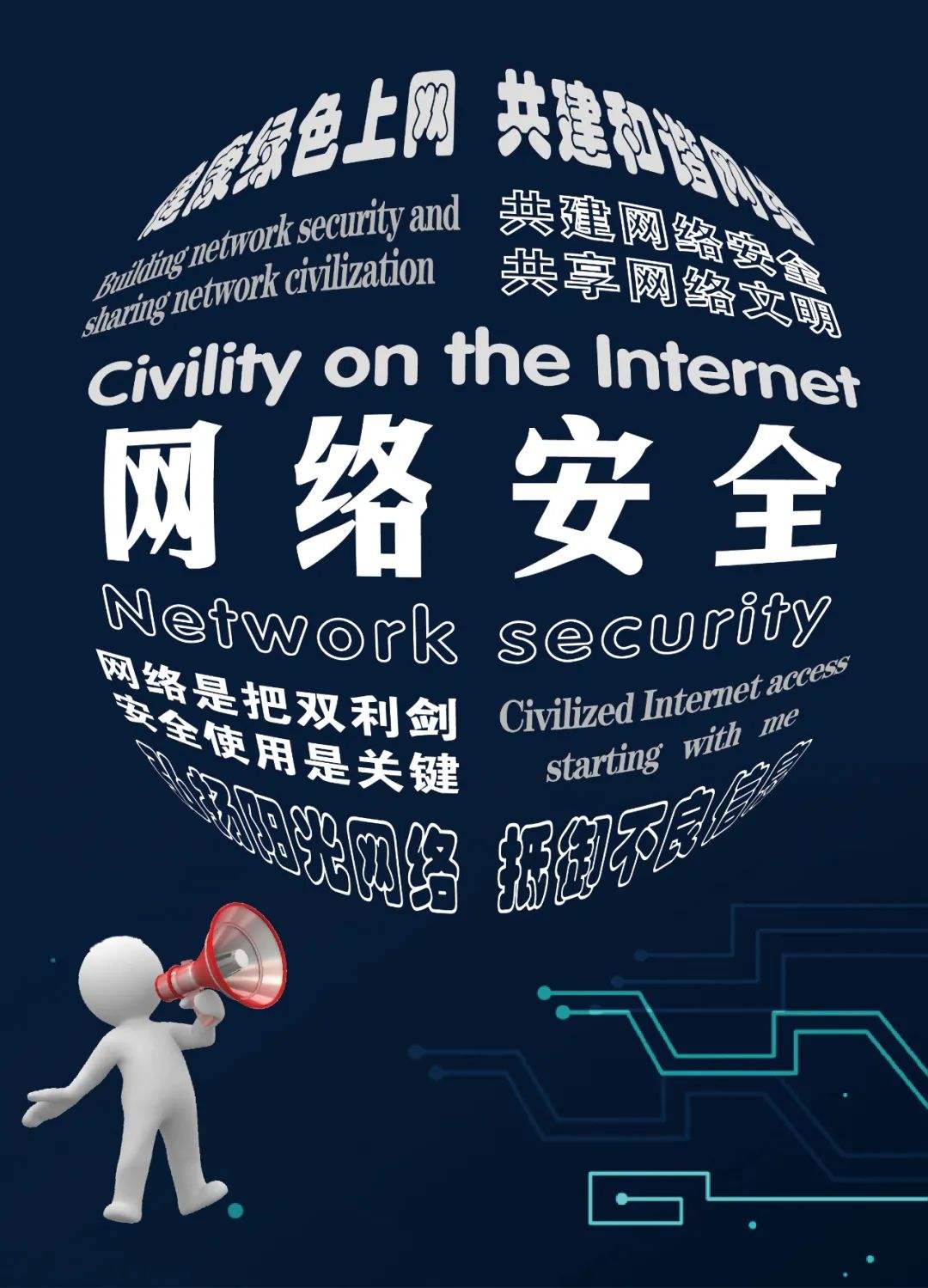 网络安全防护技术