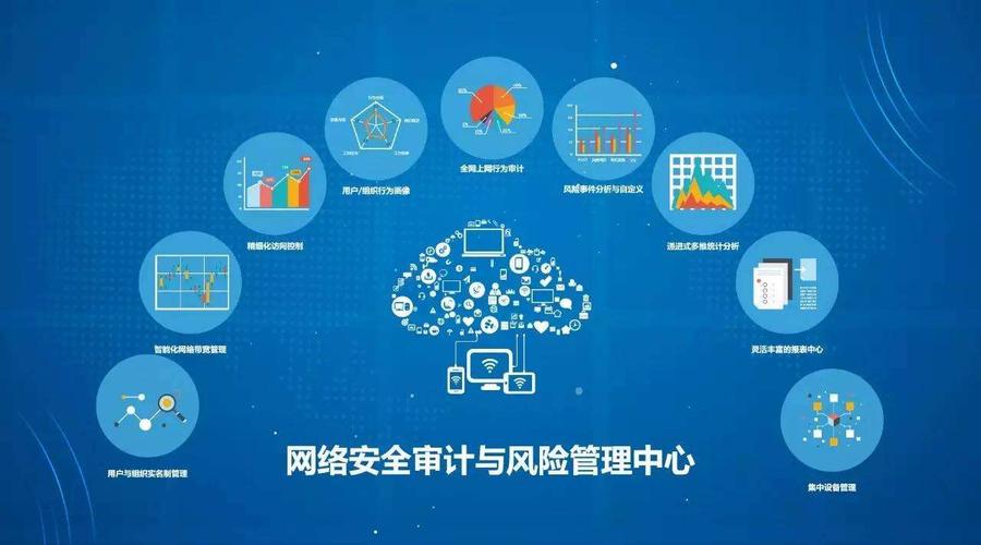 云网络安全的风险分析