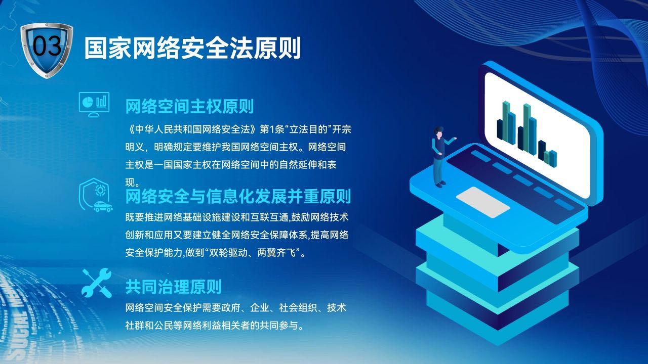 云网络安全技术
