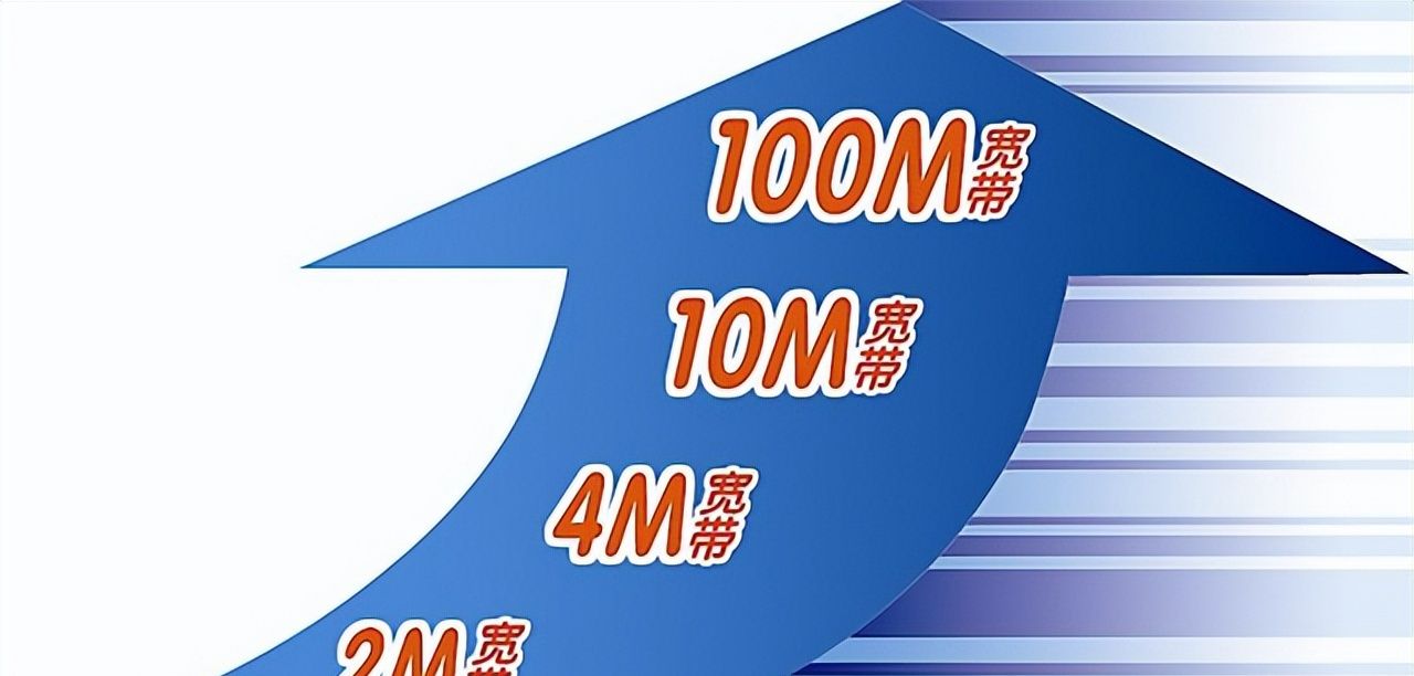 AC-Q上网行为管理设备的产品优势