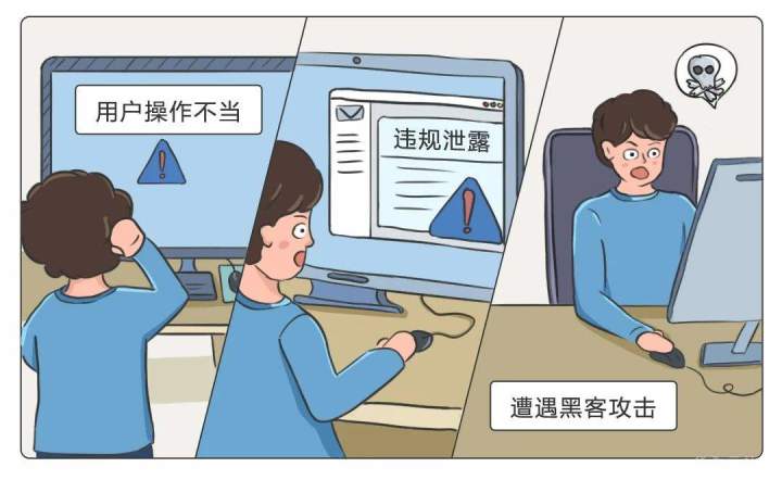 保护企业数据安全的10种方法