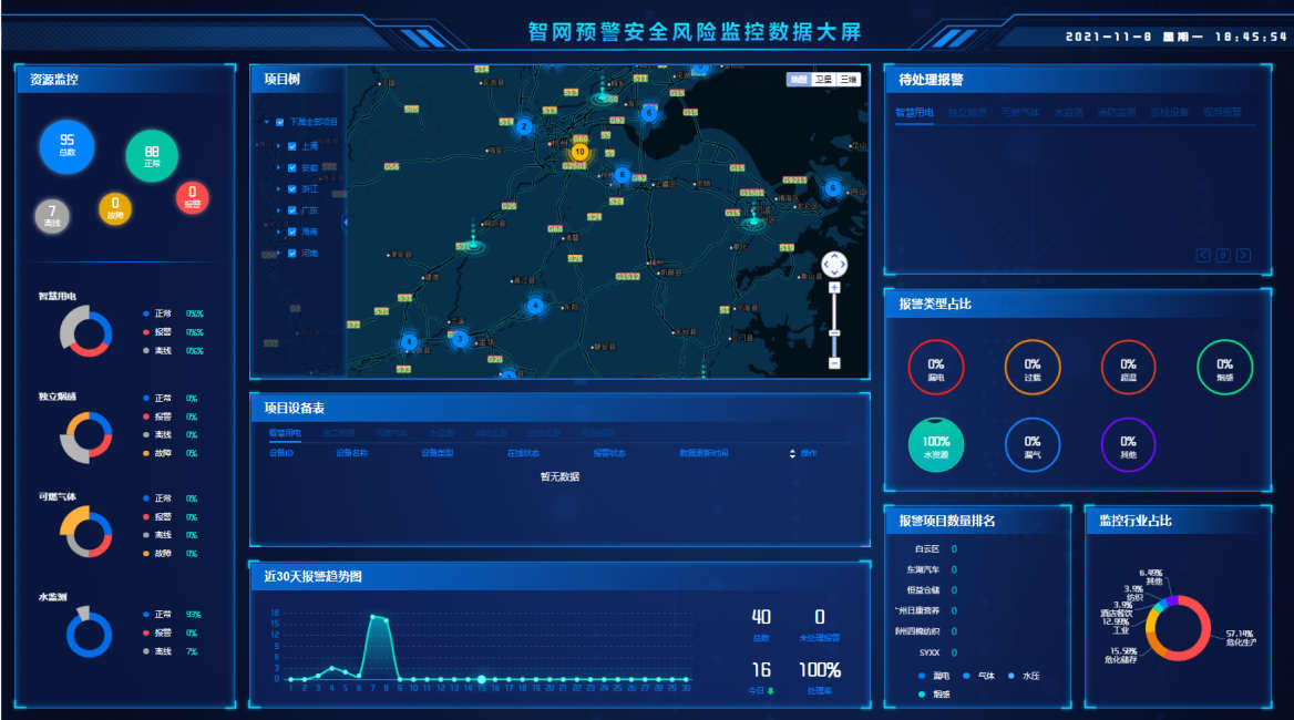 保护企业数据安全的10种方法